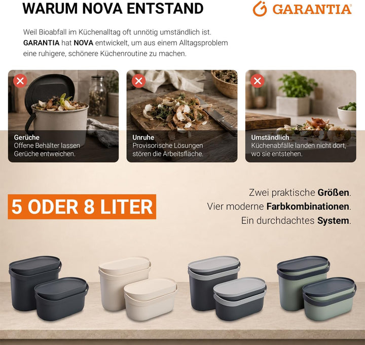 GARANTIA NOVA Biomülleimer Küche 8L Agave/Graphite Grey - Geruchsdichter Komposteimer für Küchenabfä