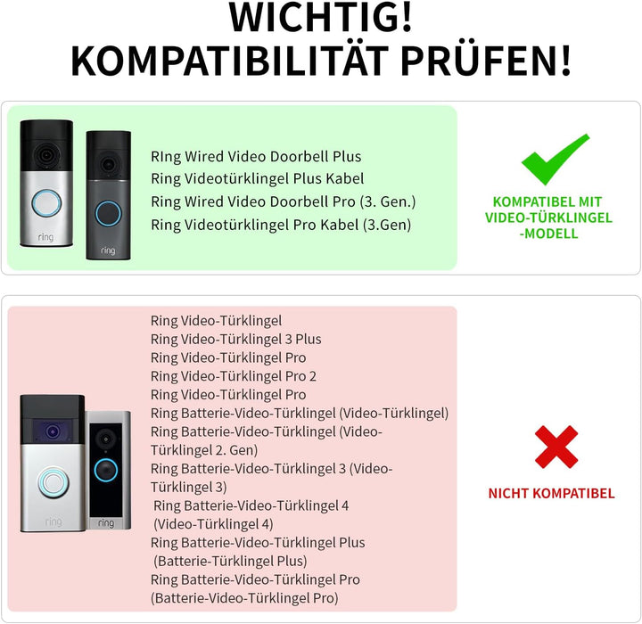 Edelstahl Blende für Ring Videotürklingel/Video Doorbell Wired Plus Kabel & Pro Kabel, Türklingel Ha