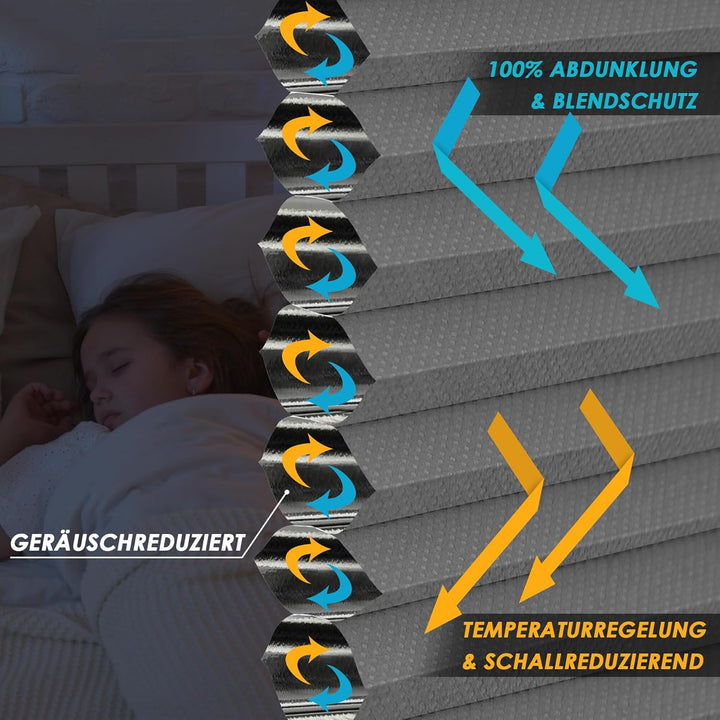 Allesin Wabenplissee ohne Bohren Verdunklung Thermo Doppelplissee Klemmfix Zweifarbig Grau-weiss 50x