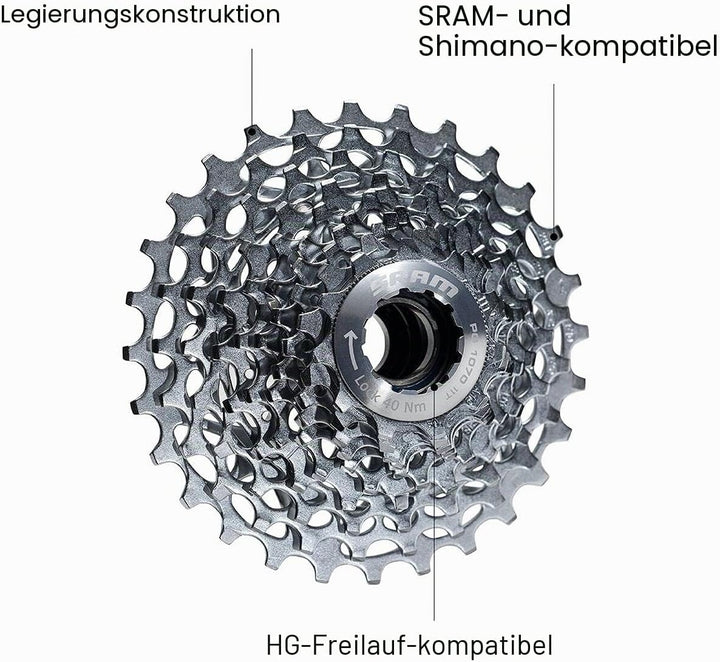 Sram Kassette Pg-1070 17 x 17 x 6 cm silber, 17 x 17 x 6 cm silber