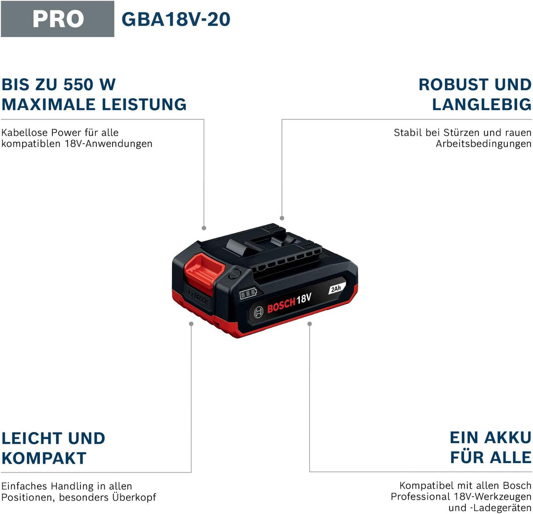Bosch PRO 18V System Akku GBA18V-20
