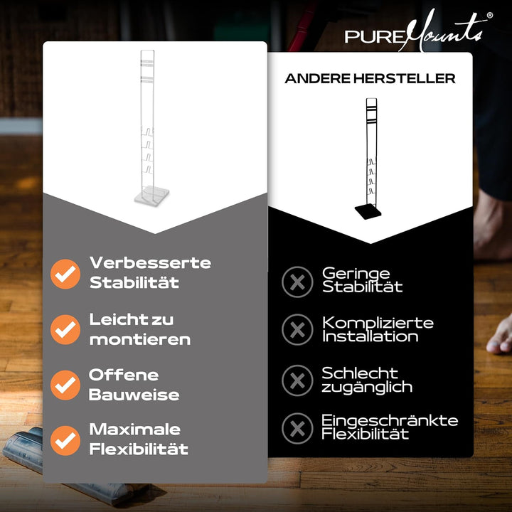 PureMounts, Staubsauger Standfuss kompatibel mit Dyson V6 Pro, V7, V8, Absolute, V10 Total Clean, To