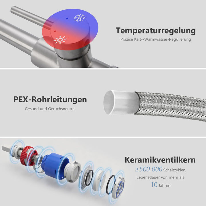 Wasserhahn Küche Ausziehbar – Hochdruck Einhebel Mischbatterie Küche mit 3 Strahlarten, 360° drehbar