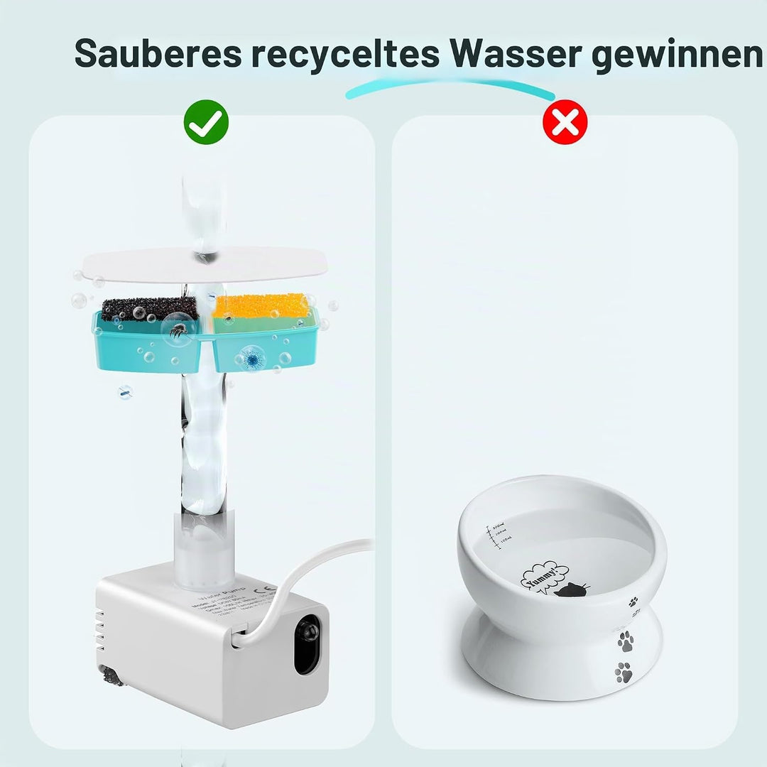 FOFNON 12 Filter für Katzenbrunnen, 6 Stück Filter + 6 Stück Schaumstofffilter für Katzentrinkbrunne