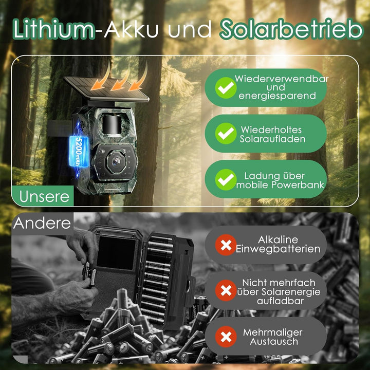 WLAN Wildkamera mit Handyübertragung App - Wildtierkamera mit Nachtsicht Bewegungsmelder Solar Wildk