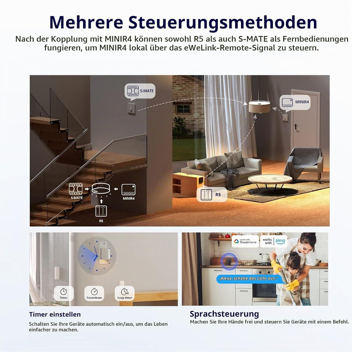 SONOFF 2PCS MINIR4 Smart Wlan Schalter, WiFi Schalter mit Timing-Funktion, Relay Split Mode, 2.4G Wi