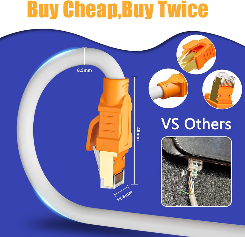 Lan Kabel 15 Meter Cat 8, Netzwerkkabel Weiss 40Gbps 2000MHz High Speed RJ45 Kabel Gigabit Wlan Wifi