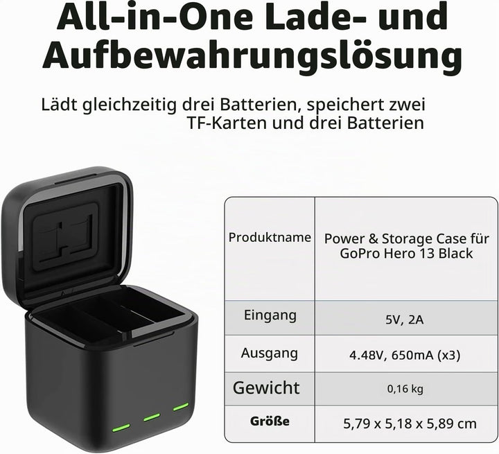 Akku-Ladegerät für Go Pro Hero 13 Black, Triple Slot USB-Ladekoffer mit Type-C Kabel Akkus Tragetasc