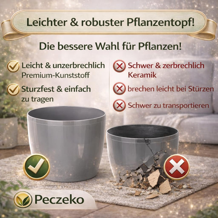 PECZEKO Glänzende Blumentöpfe - Deko Pflanztopf für Blumen & Kräuter - Langlebige & leichte runde Ku