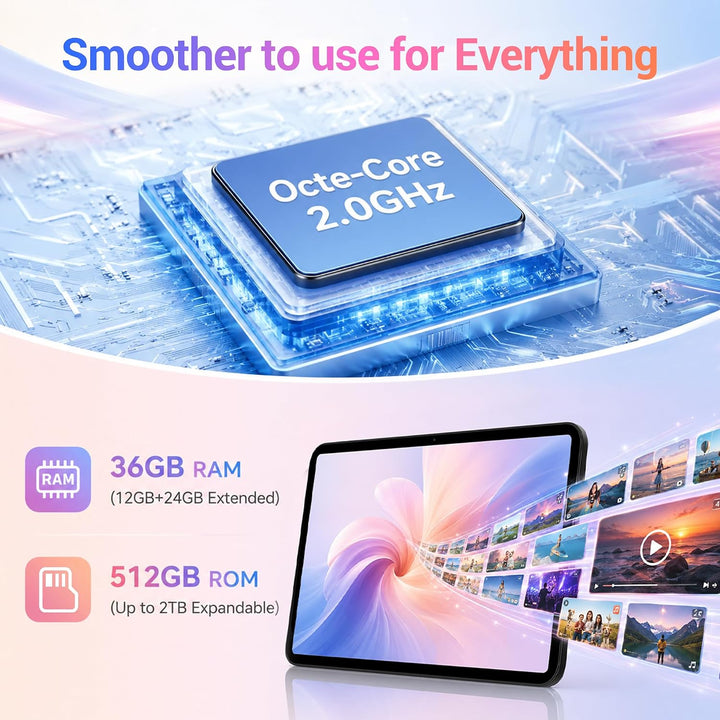 2026 14-Zoll-Tablet mit Android 16, 36GB RAM+512GB ROM (TF 1TB), Octa-Core, 4G LTE/5G WLAN, 2000 × 1