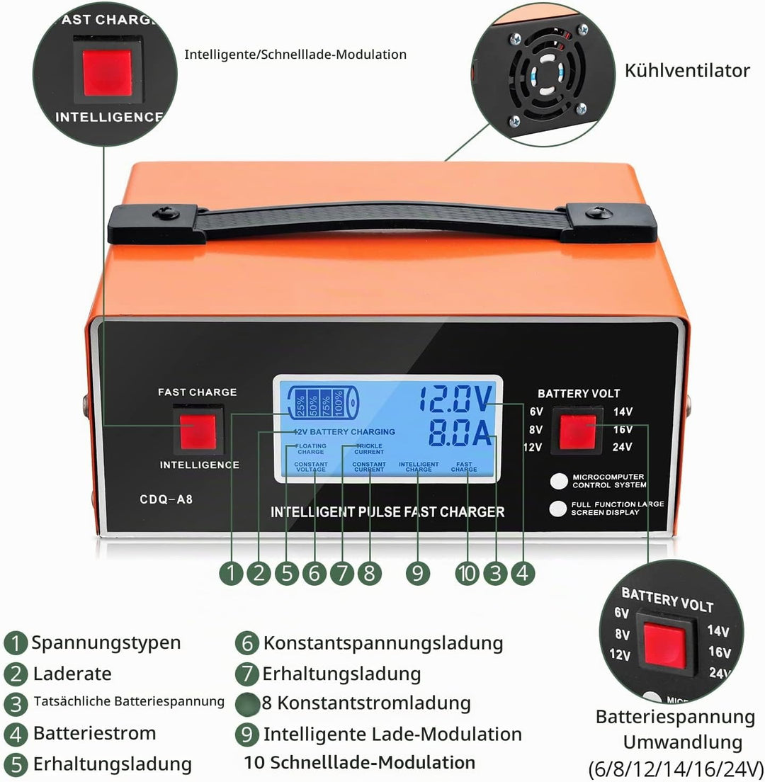EYPINS Auto Batterie Ladegerät, 6V/8V/12V/16V/24V Smart vollautomatisches Universal KFZ-Ladegerät mi