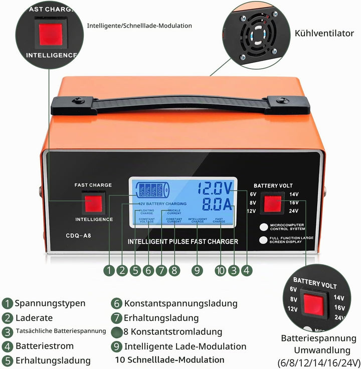EYPINS Auto Batterie Ladegerät, 6V/8V/12V/16V/24V Smart vollautomatisches Universal KFZ-Ladegerät mi
