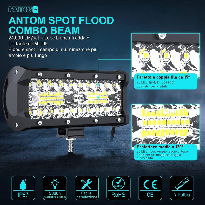 antom LED Arbeitsscheinwerfer 9-36V 240W arbeitsscheinwerfer led 12v 6500K IP67 Wasserdicht Rückfahr