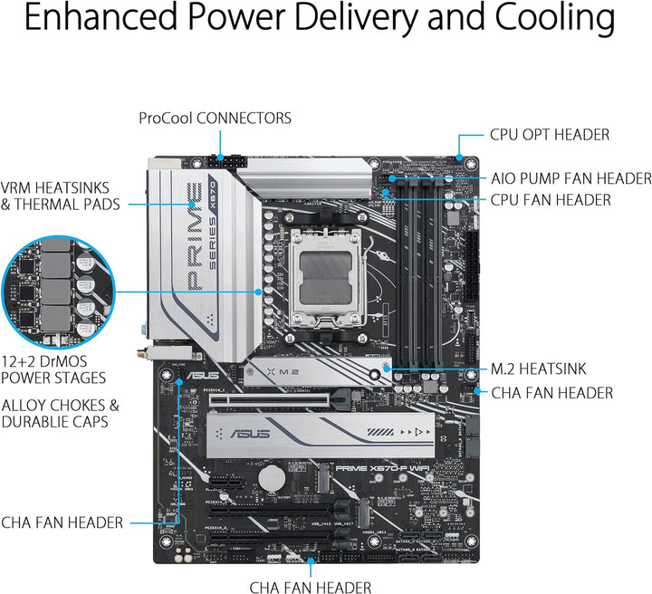 ASUS PRIME X670-P WIFI Gaming Mainboard Sockel AMD AM5 (Ryzen 7000, ATX, PCIe 5.0, 3x M.2, DDR5-Spei
