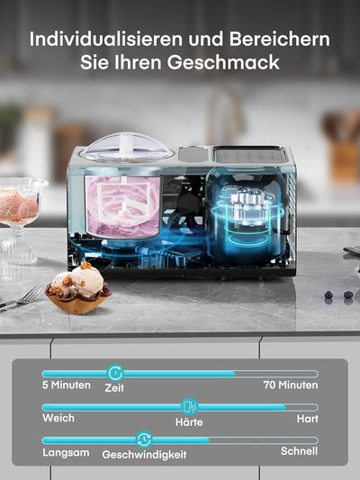 3-in-1 Eismaschine 2L, Joghurtfunktion, Testsieger 2024, 180 W Eiscrememaschine aus Edelstahl mit Kü