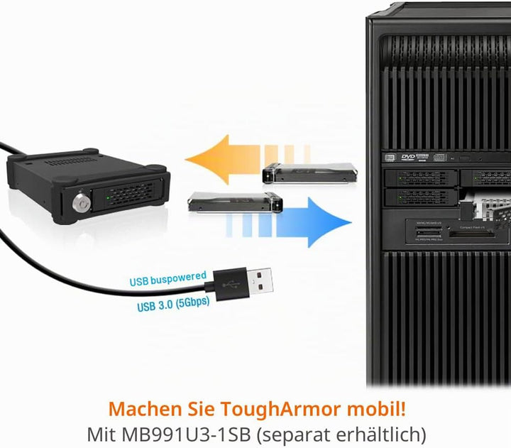 ICY DOCK Wechselrahmen für 4X 2,5 Zoll (6,4cm) SATA/SAS SSD/HDD in 1x 5,25 Zoll (13,3cm) - Vollmetal