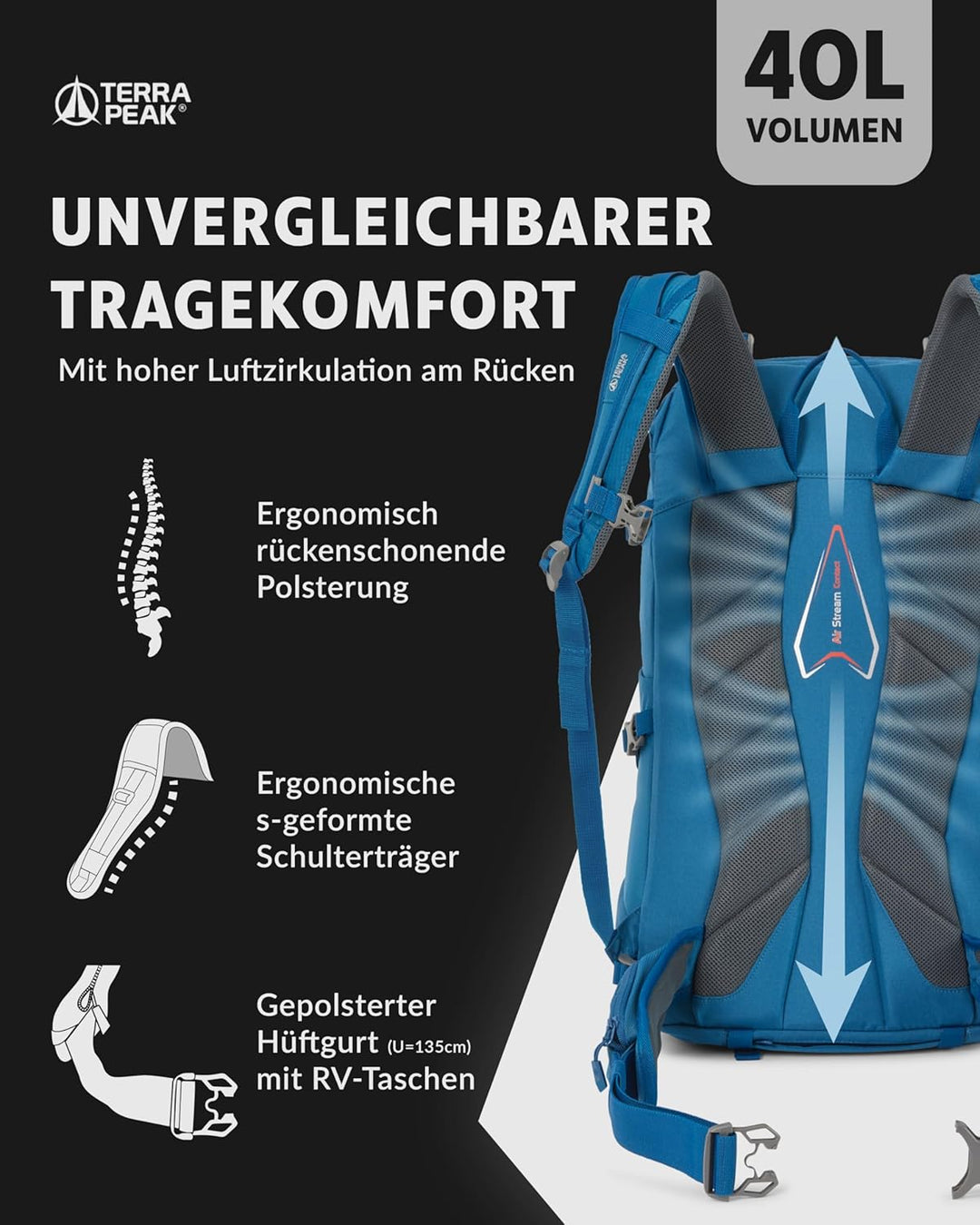 Terra Peak® Premium Wanderrucksack 40L (FLEX 40) für Damen & Herren gross mit Rückenbelüftung, Regen