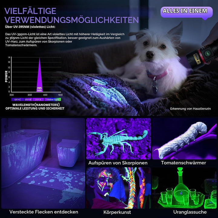 DARKBEAM UV Taschenlampe Schwarzlicht 395nm, 6xLED [4-Core] Taschenlampen Ultraviolett Aufladbar 80W