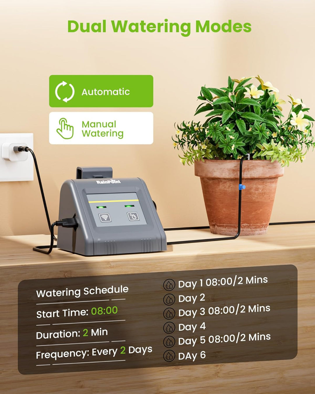 RAINPOINT WiFi Automatisches Bewässerungssystem, Automatisches Tropfbewässerungsgerät mit Pumpe, APP