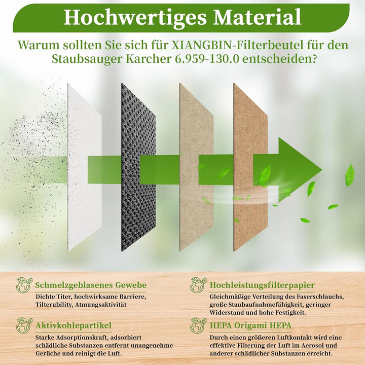 15 Stück Papierfilterbeutel für Kärcher 6.959-130.0, WD3 Staubsaugerbeutel Papier Filtertüten Beutel