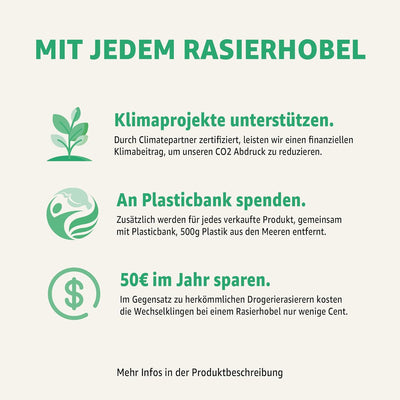 ANYMALE® Rasierhobel Mint Edition - inklusive 5 ASTRA Klingen - Zero Waste Rasierer für Damen und He