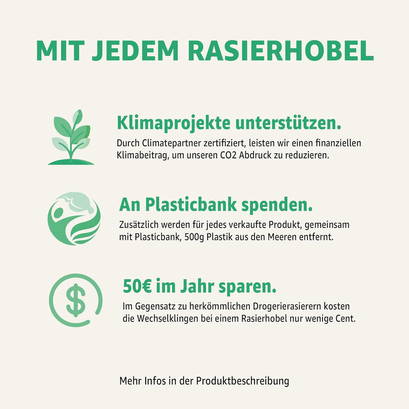 ANYMALE® Rasierhobel Mint Edition - inklusive 5 ASTRA Klingen - Zero Waste Rasierer für Damen und He