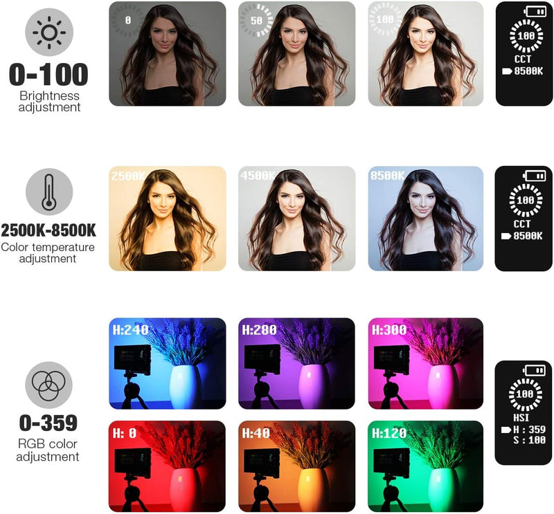 Pixel G1s RGB LED Videoleuchte, Eingebaut 12W Akku Video Licht, Volle Farbe und 12 Farblicht, CRI≥97