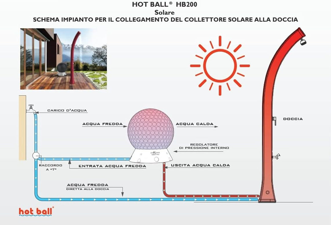 Arkema Design HB200 Hot Ball Solar-Warmwasserkollektor aus Aluminium und Kunstharz, schwarz