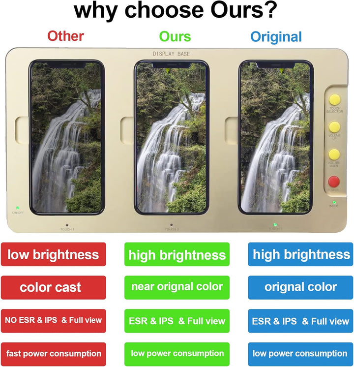 Display Kompatibel mit iPhone X Bildschirm Ersatz 3D Touch Screen LCD Display Digitizer Full Assembl