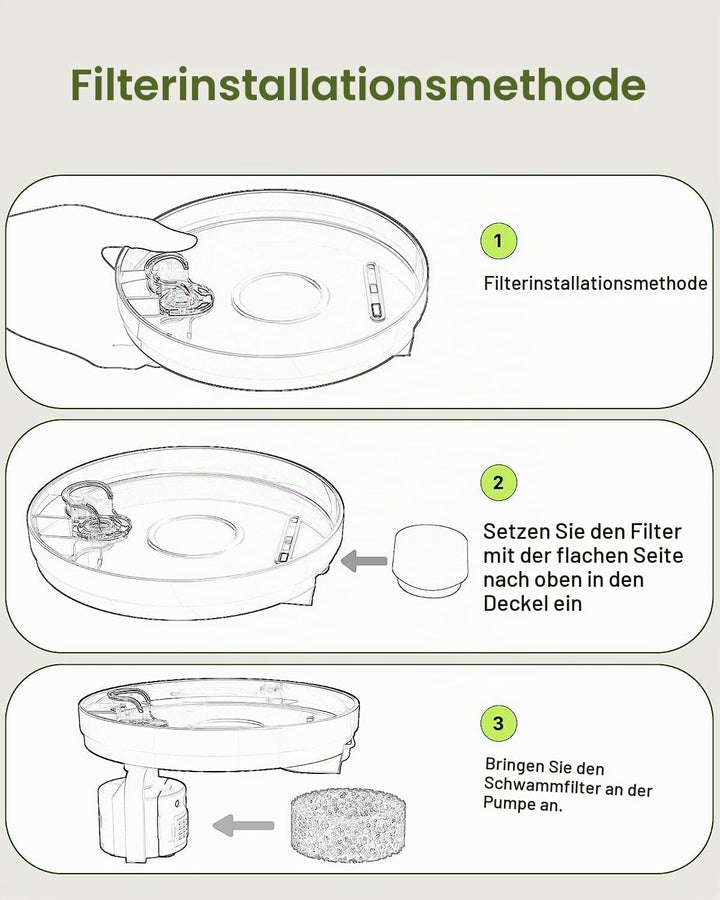 GIOTOHUN Filter für Katzenbrunnen, 12 Stück Filter + 12 Stück Schaumstofffilter für Trinkbrunnen für