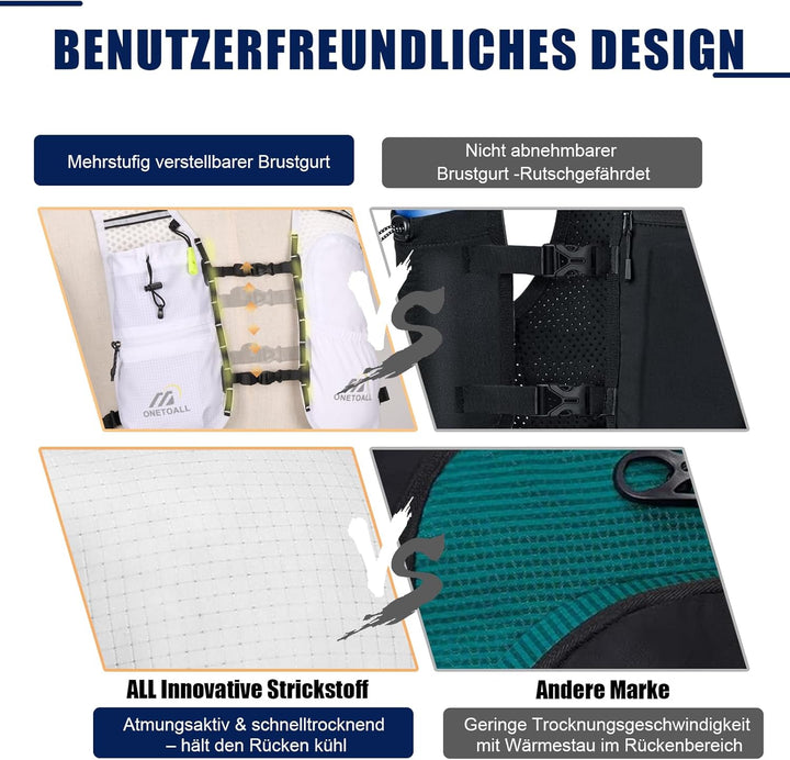 Laufweste Damen mit 500ml Trinkflasche/2L Trinkblase, Leichter Trinkrucksack Laufen Herren 6L, Runin