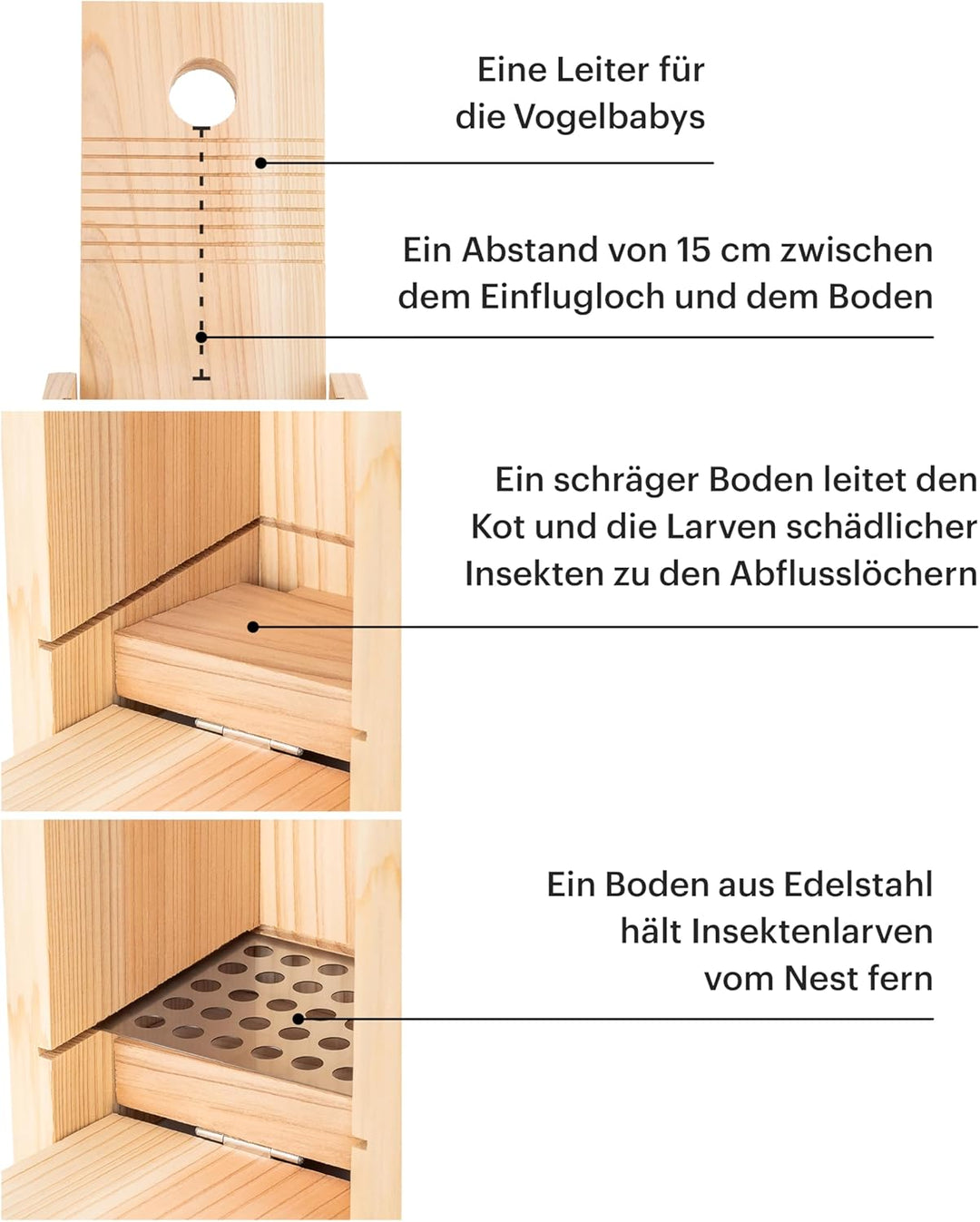 WHITEHORSE Premium-Vogelhaus und Nistkasten – wetterfestes Design – EIN Nistkasten aus Zedernholz –