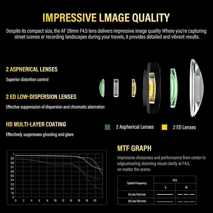 VILTROX 28mm F4.5 XF Autofokus Objektive für Fuji X Mount Kamera Objektive Lenses Kompatibel Fujifui