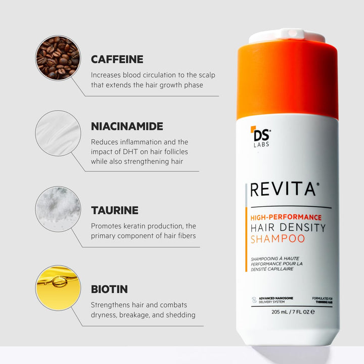 Revita Shampoo und Conditioner für dünner werdendes Haar, unterstützt das Wachstum, stärkt und verdi