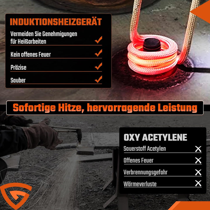 Magnetisches Induktionsheizung-Set, 1800 kW Induktionsheizgerät, 800℃ Induktions Heizgeräte Kfz mit