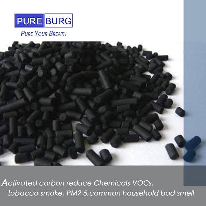 PUREBURG PB-P03F Ersatz-Filter kompatibel mit Pro Breeze PB-P03 & Membrane Solutions MSB3 Luftreinig
