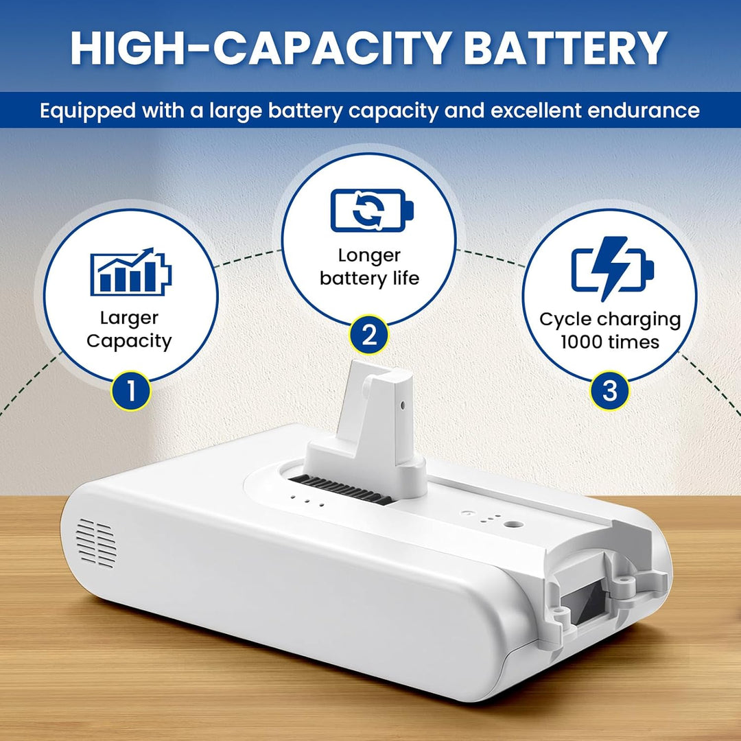 3800mAh Akku für Xiaomi Dreame V8 V9 V9P V9B V9D V10 V10V V10 Pro V11 V11SE V12 V12 Pro, XR / Q9 / V