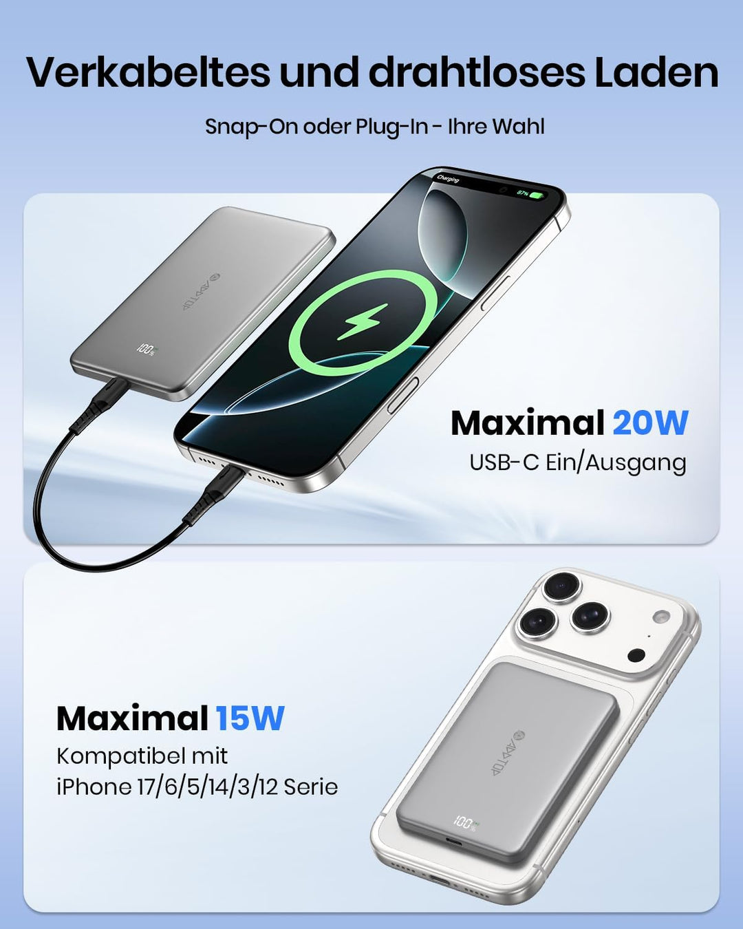 A ADDTOP Ultra Slim Magnetische Power Bank - 15W Wireless Powerbank 5000mAh mit USB C EIN/Ausgang -