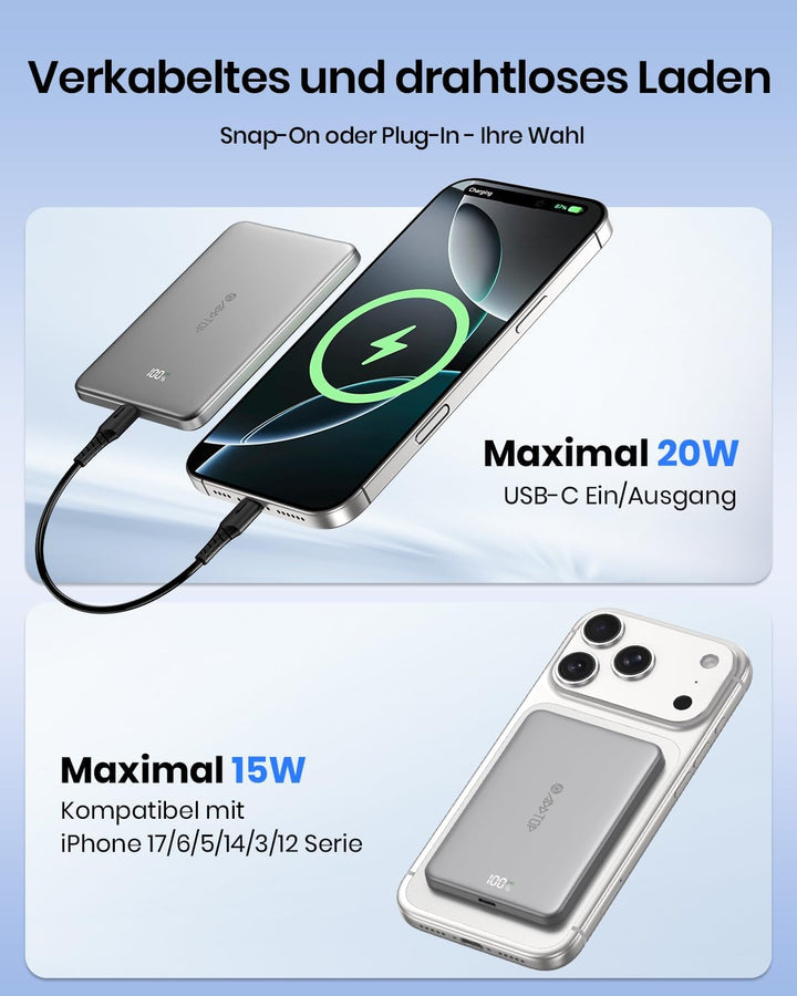 A ADDTOP Ultra Slim Magnetische Power Bank - 15W Wireless Powerbank 5000mAh mit USB C EIN/Ausgang -