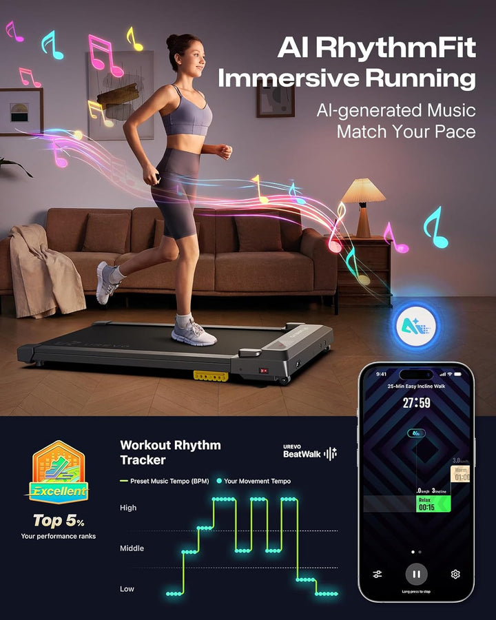 UREVO Smart Walking Pad, kompaktes Laufband unter Schreibtisch mit Acht-Punkt-Stossdämpfungs, UREVO