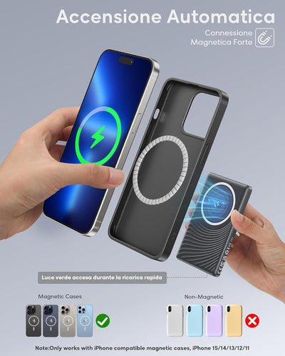 Ultra Slim iPhone Powerbank für Magsafe, Ntaanoo Magnetische Power Bank Induktives Laden 5000mAh, 20