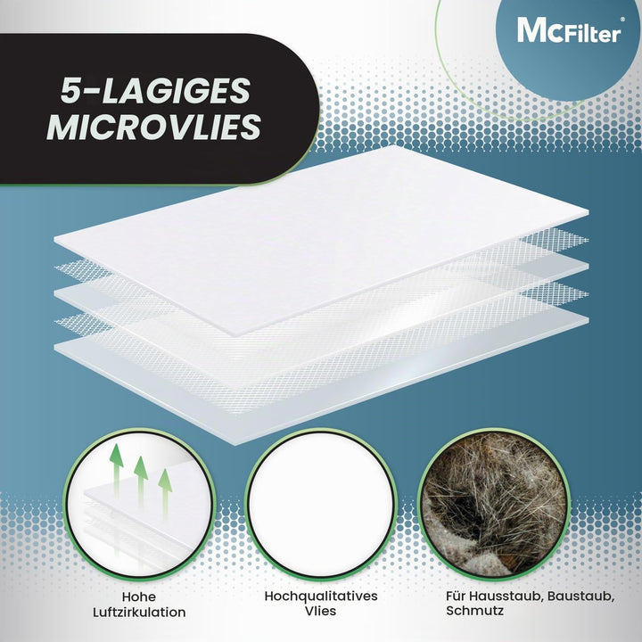 McFilter I 10 Staubsaugerbeutel 15l kompatibel für ALLE Einhell Staubsauger i geeignet für Einhell T