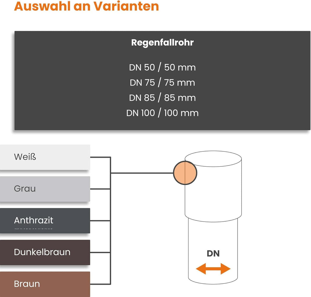 INEFA Fallrohr Kunststoff 200cm DN100 / 100mm, Braun, Dachrinnenzubehör, einfache Steckmontage, Made