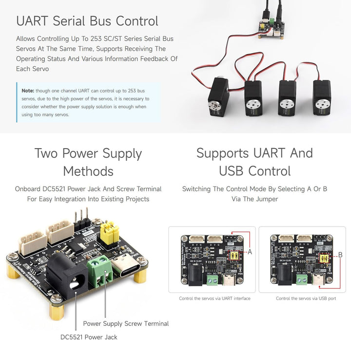 Waveshare 2PCS Serial Bus Servo Driver Board, Integrates Servo Power Supply & Control Circuit, Appli