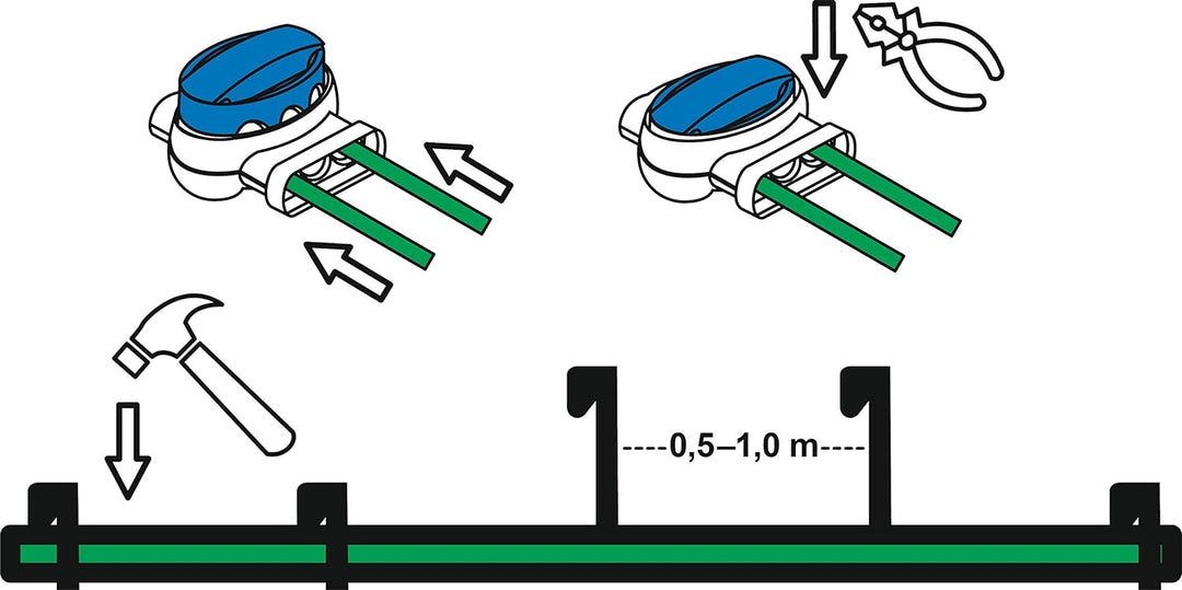 Erweiterung Set XL+ kompatibel mit Gardena ® R38Li R40Li R45Li Kabel Haken Verbinder Paket Kit