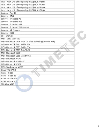 Timetec 32GB DDR4 2666MHz PC4-21300 Non-ECC Unbuffered 1.2V CL19 2Rx8 Dual Rank 260 Pin SODIMM Lapto