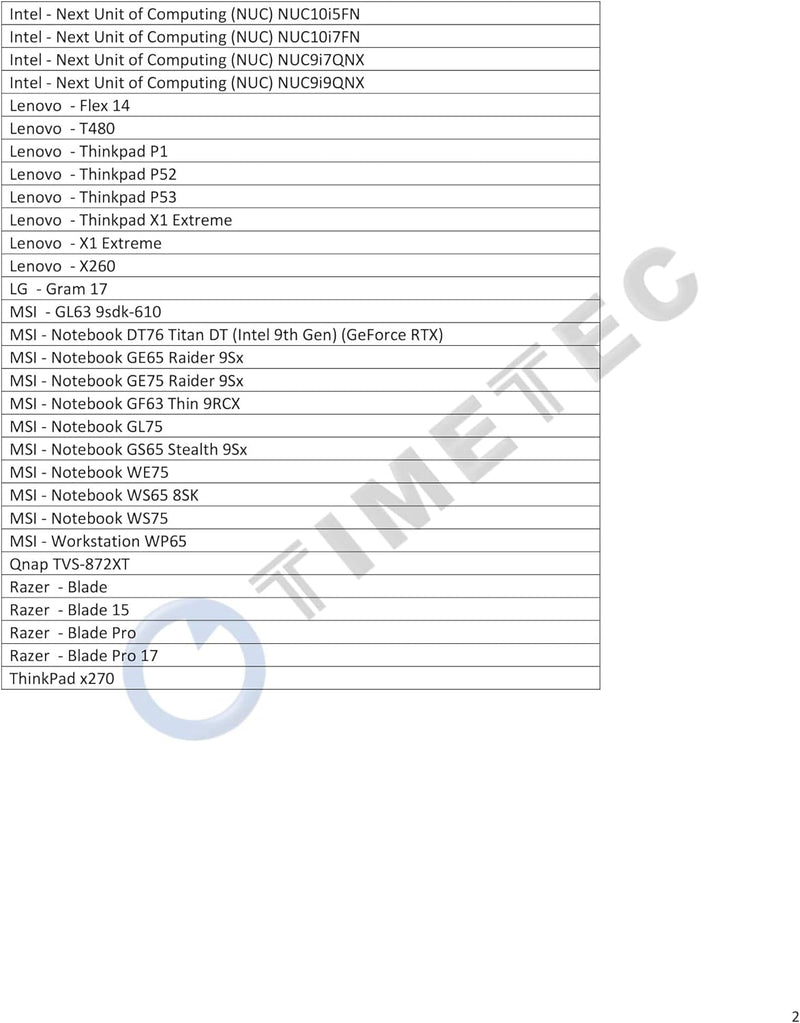 Timetec 32GB DDR4 2666MHz PC4-21300 Non-ECC Unbuffered 1.2V CL19 2Rx8 Dual Rank 260 Pin SODIMM Lapto