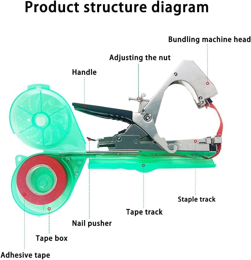 Pflanzenbindemaschine, Pflanzen-Rattan-Bündelmaschine, Pflanzenbandwerkzeug, Gartenband-Bündelwerkze