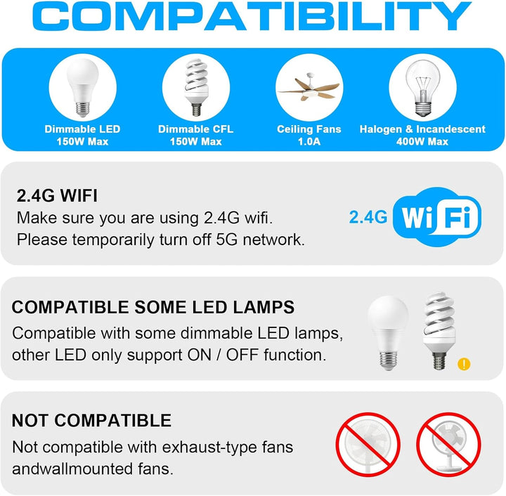WiFi Universal Deckenventilator Licht Fernbedienung Kit mit Stummschaltung, Timer-Funktion, Smart Li