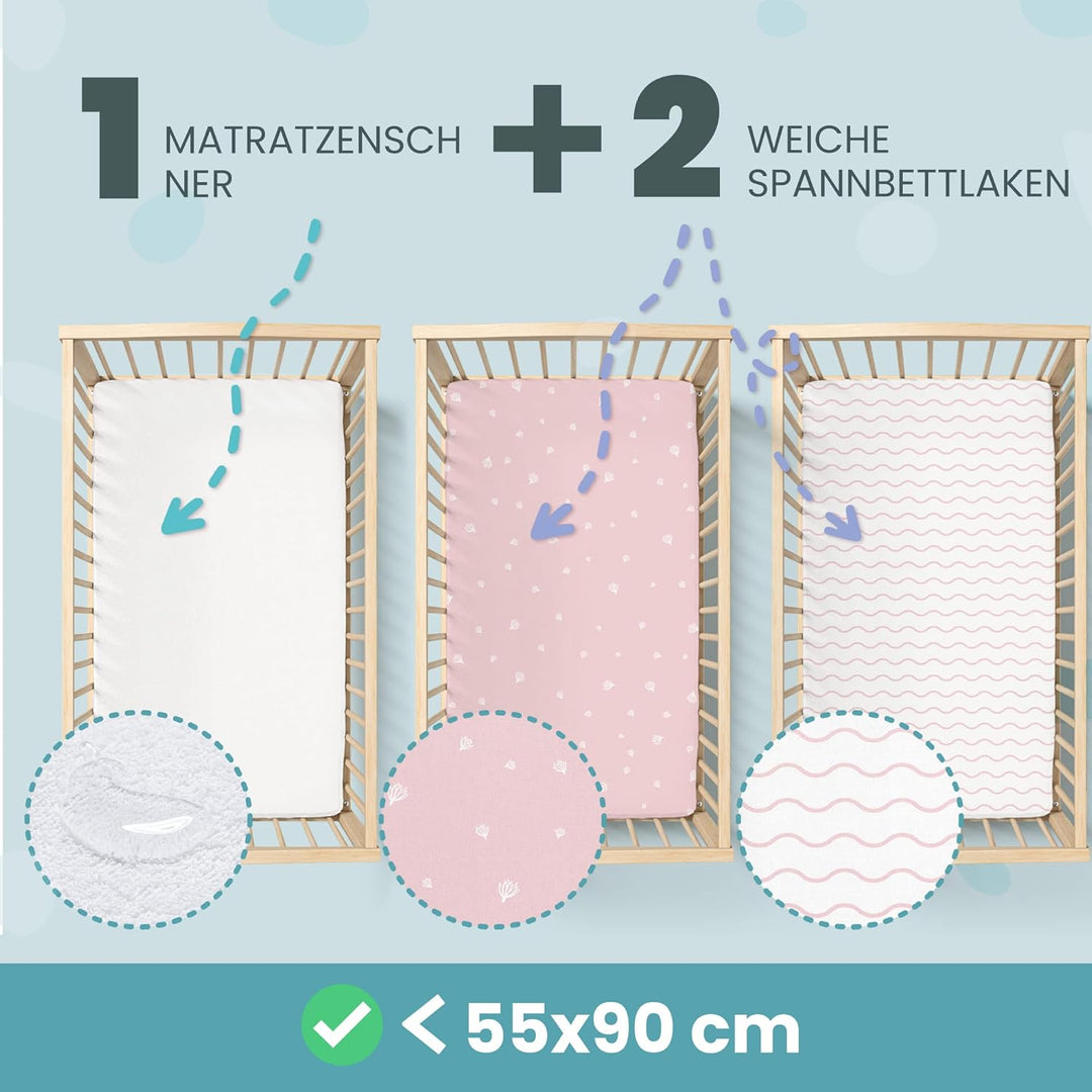2X Spannbettlaken aus 100% Baumwolle mit Gummiband - 1X Matratzenschoner aus 100% wasserdichtem Mate